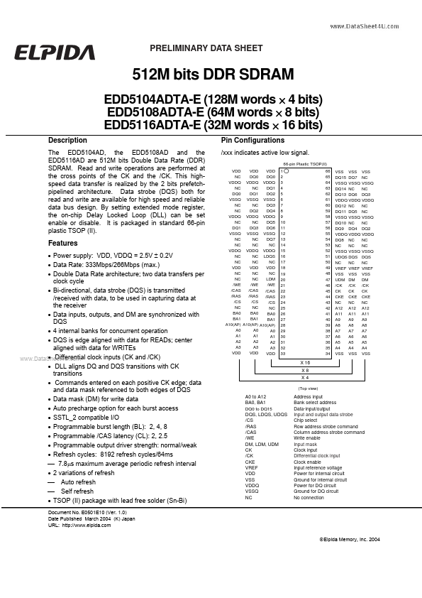 EDD5116ADTA-E