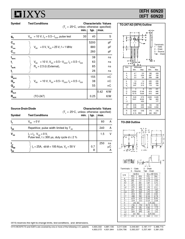 IXFH60N20