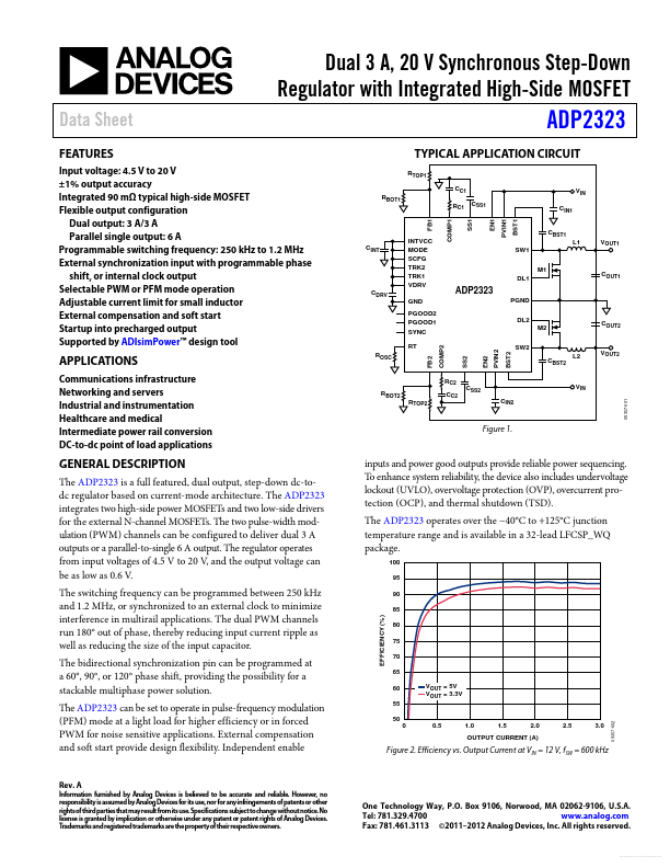 ADP2323