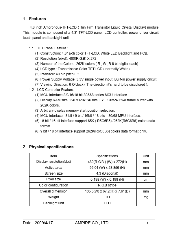 AM480272H3TMQW-TW1H