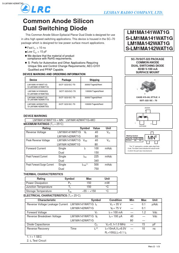 LM1MA141KWA3G