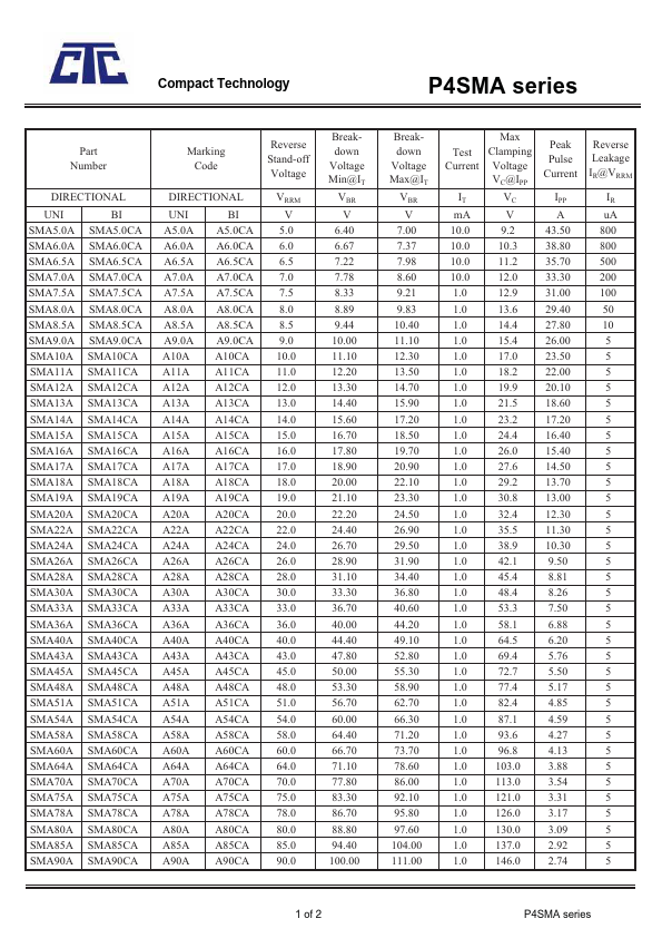 SMA58CA