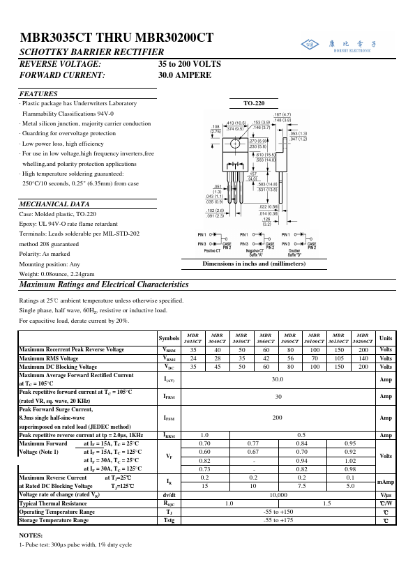 MBR30150CT