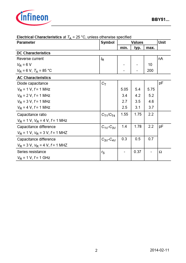 BBY51-03W