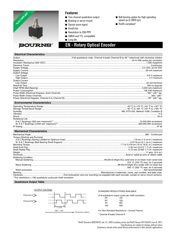 ENC1J-D20-L00128