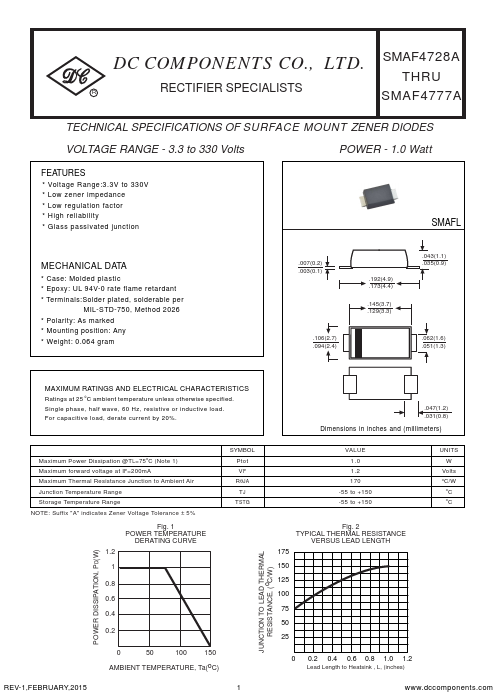 SMAF4732A