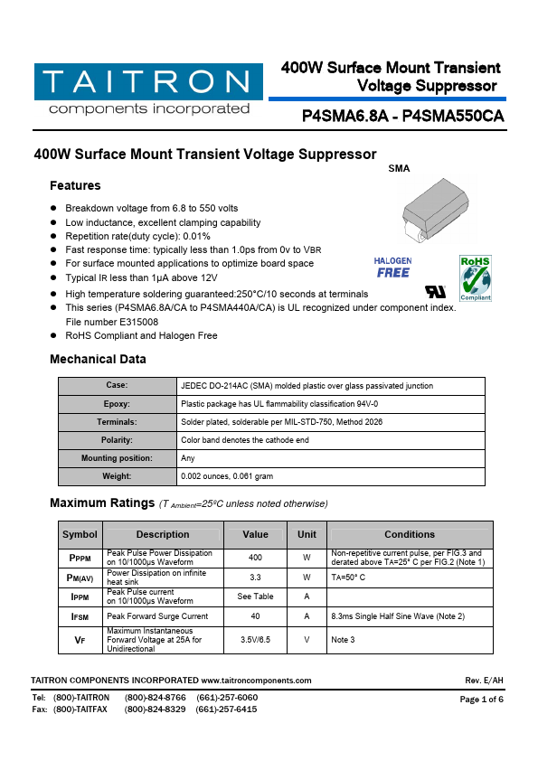 P4SMA100A