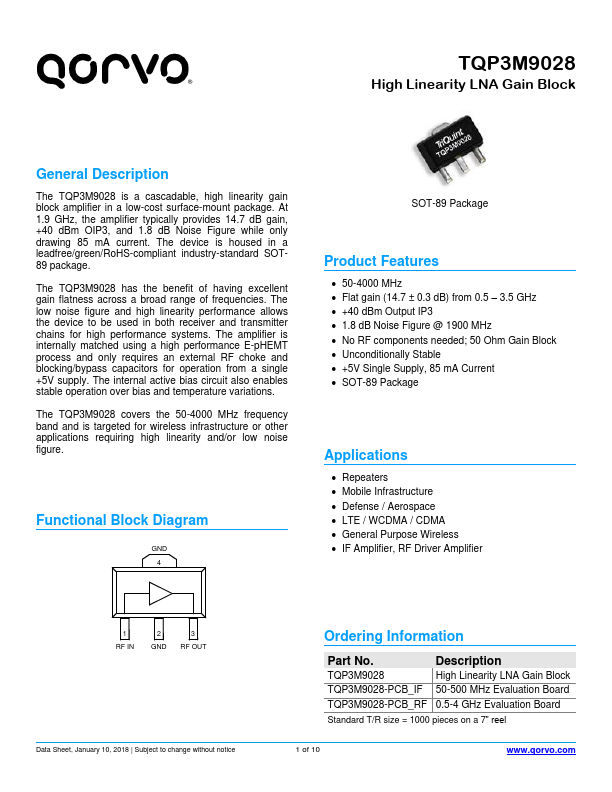 TQP3M9028