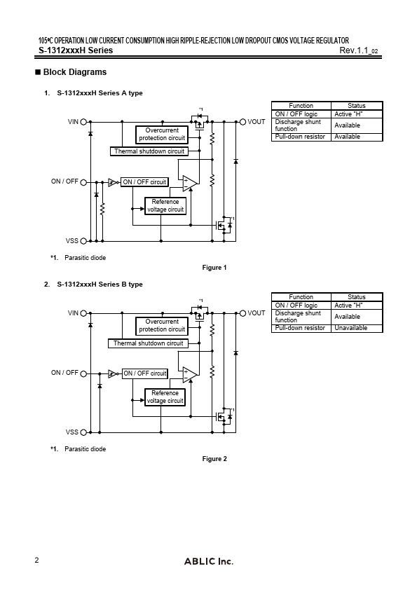 S-1312A1CH