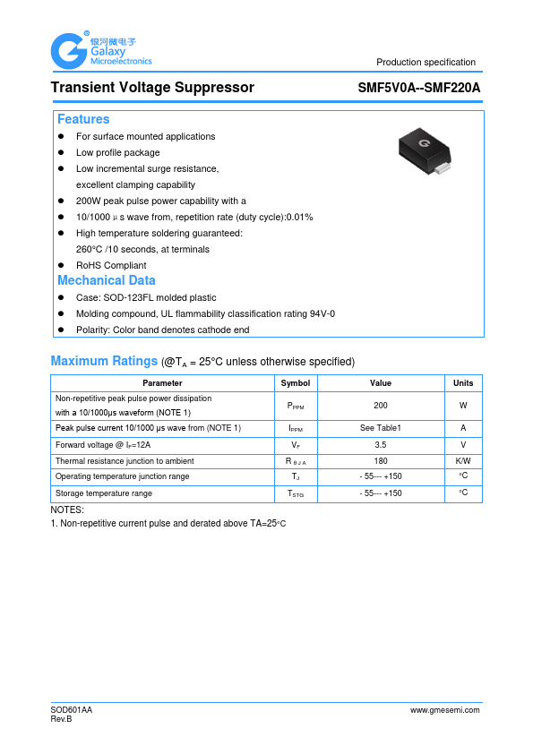 SMF120A