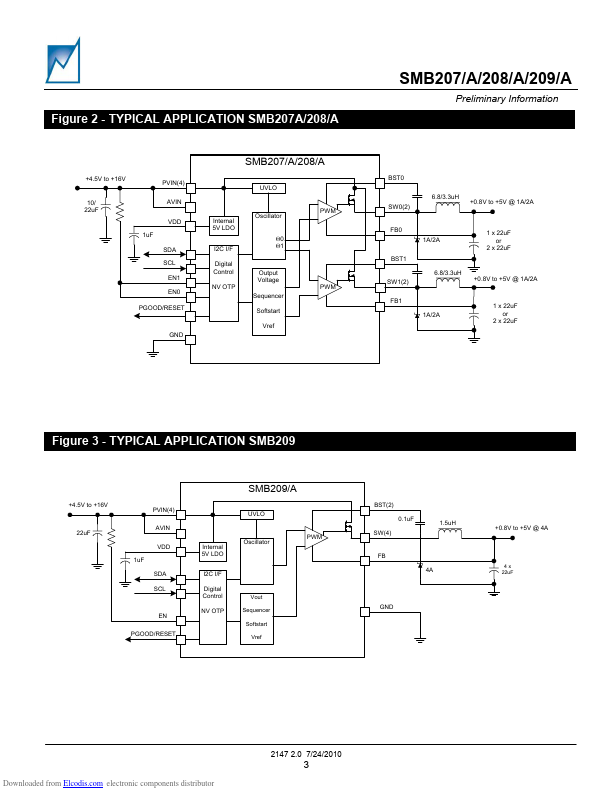 SMB209A