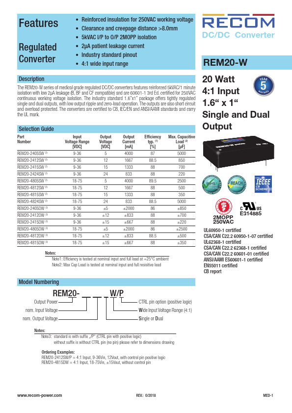 REM20-4815DW