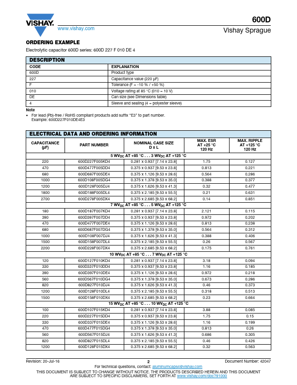 600D685F250DE4