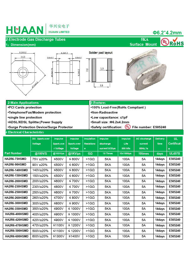 HA2R6-140HSMD