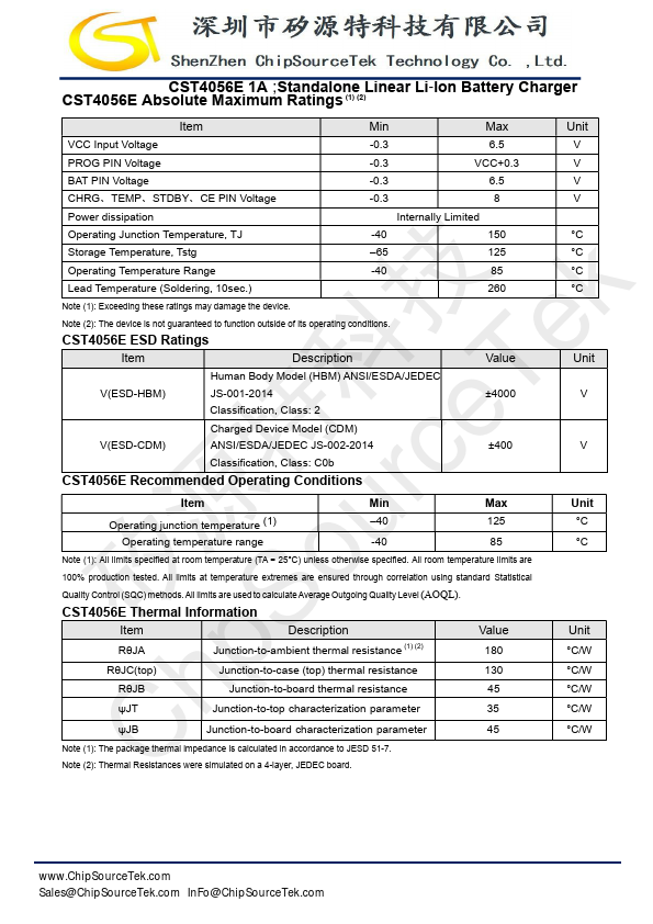 CST4056E