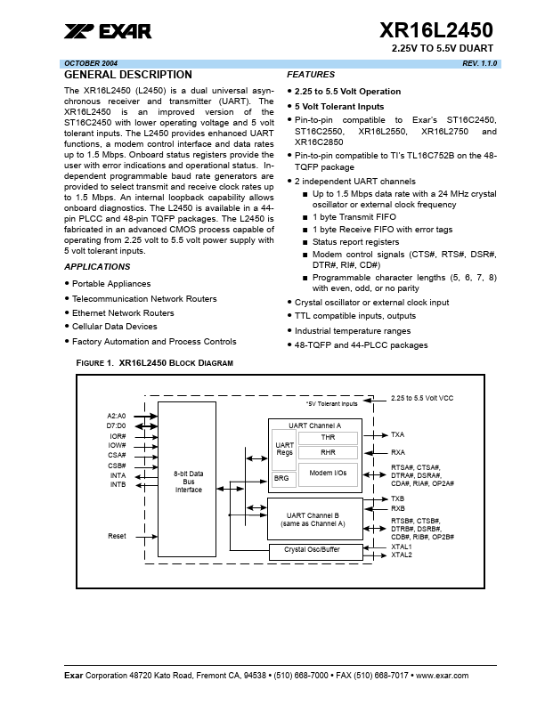 XR16L2450