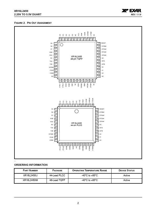 XR16L2450