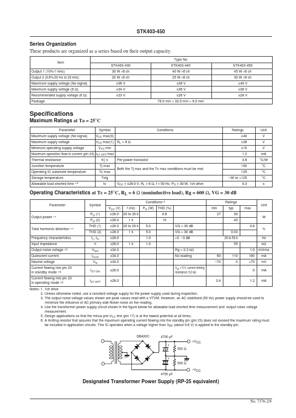 STK403-450