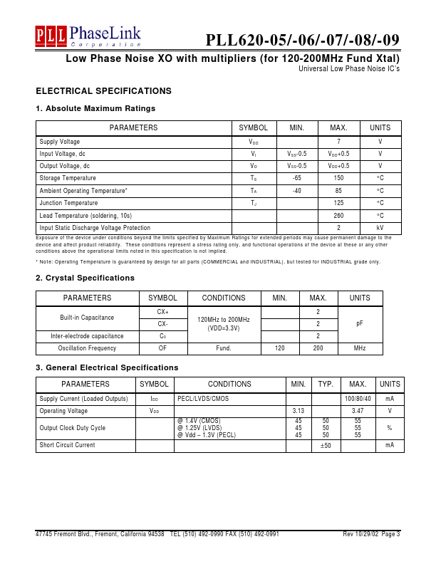 PLL620-05