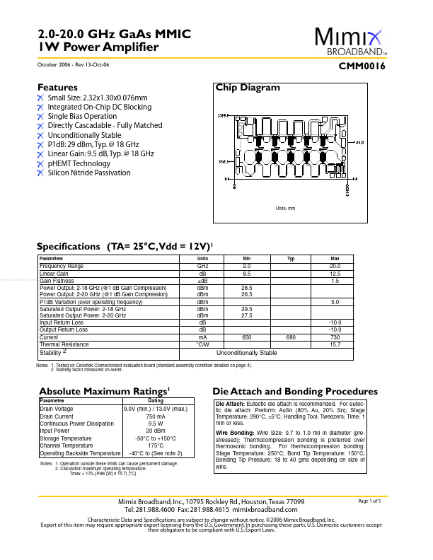 CMM0016