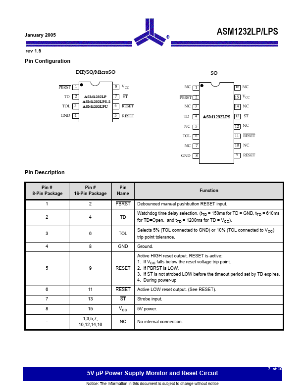 ASM1232LPS