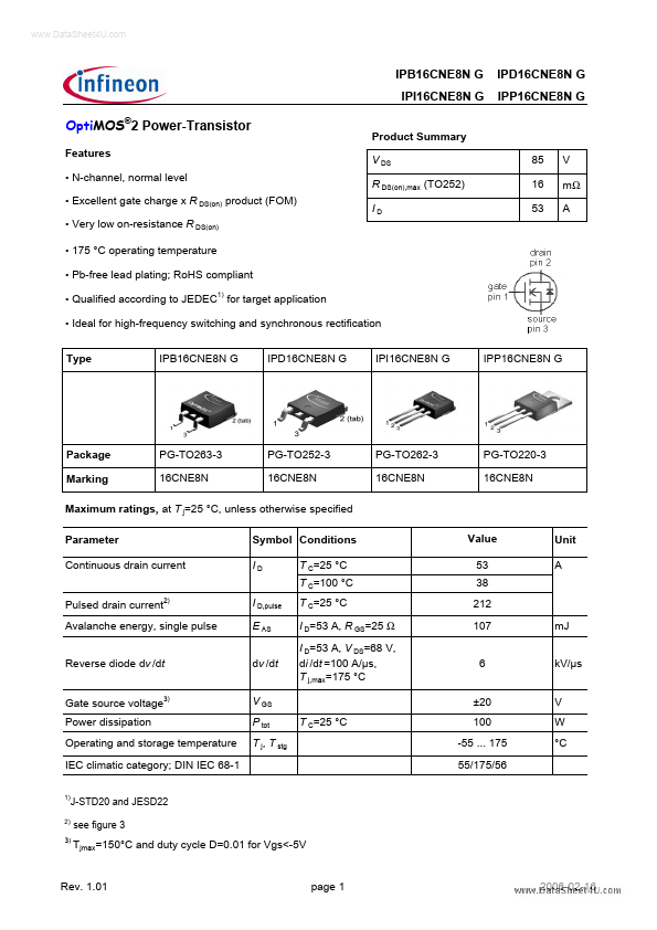 IPP16CNE8NG