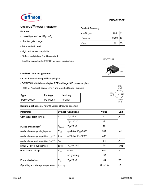 IPB50R299CP