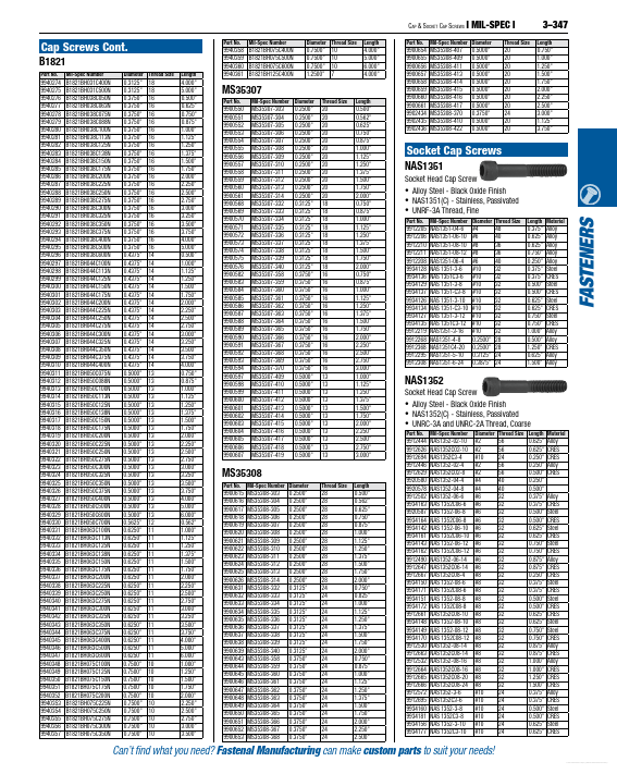 B1821BH075C600N