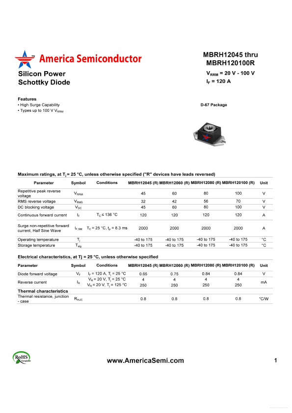 MBRH12060R