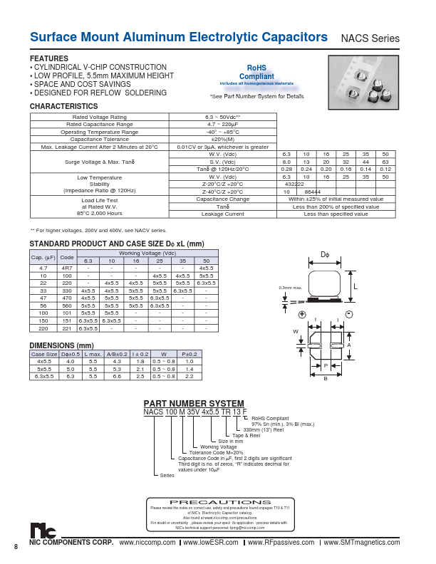 NACS220M16V4X5.5TR13F