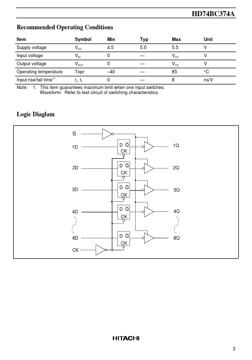 HD74BC374A