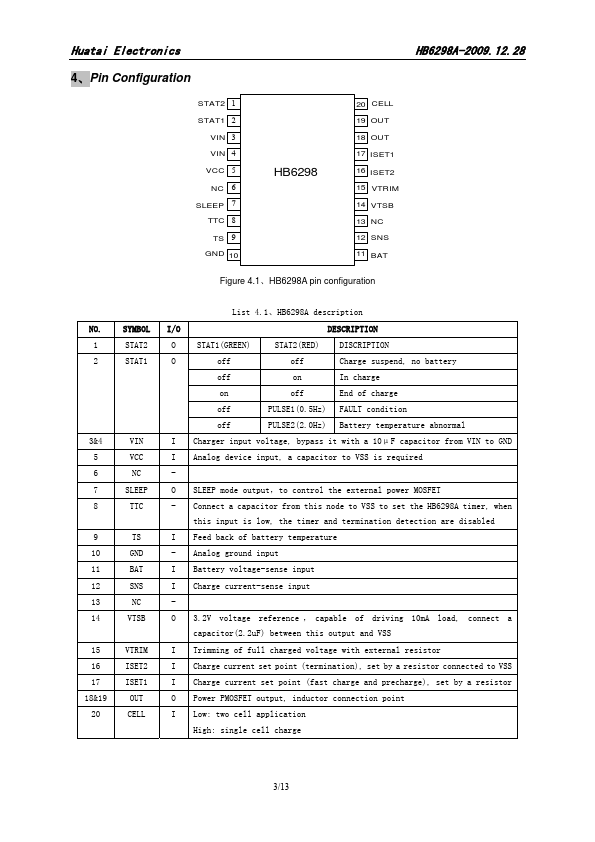 HB6298A-2009