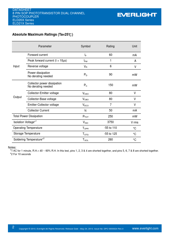 ELD205