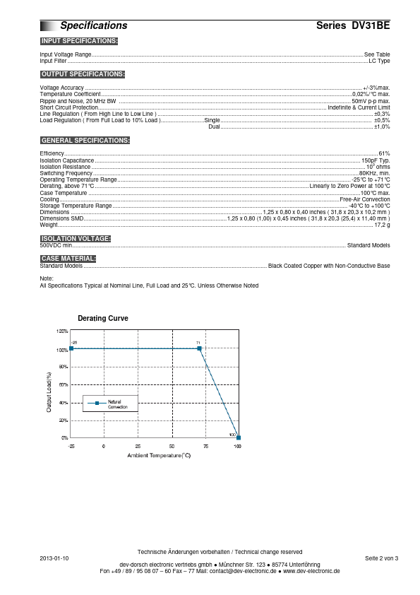 DV328-15S200BM