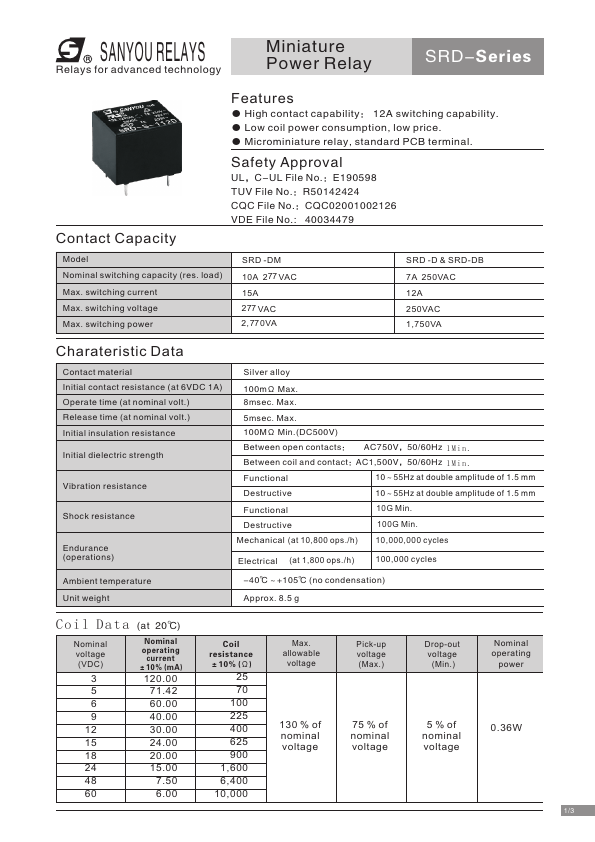 SRD-S-105D