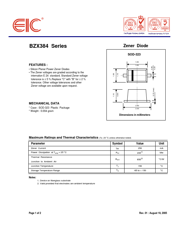 BZX384-C39