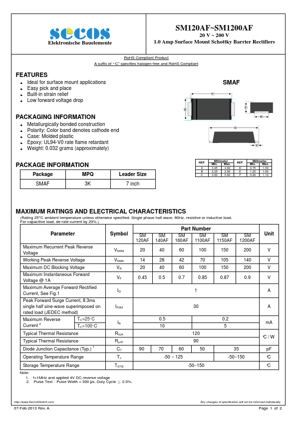 SM1200AF