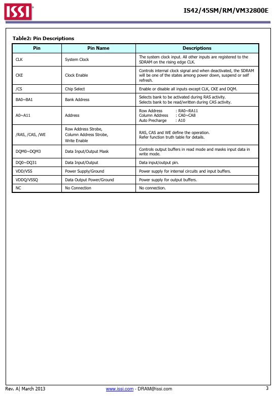 IS42VM32800E