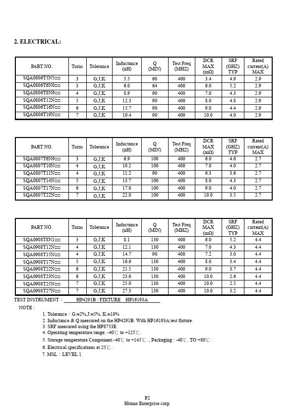 SQA0807