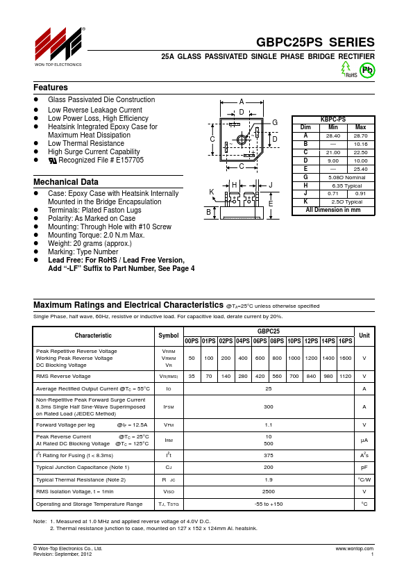 GBPC2516PS