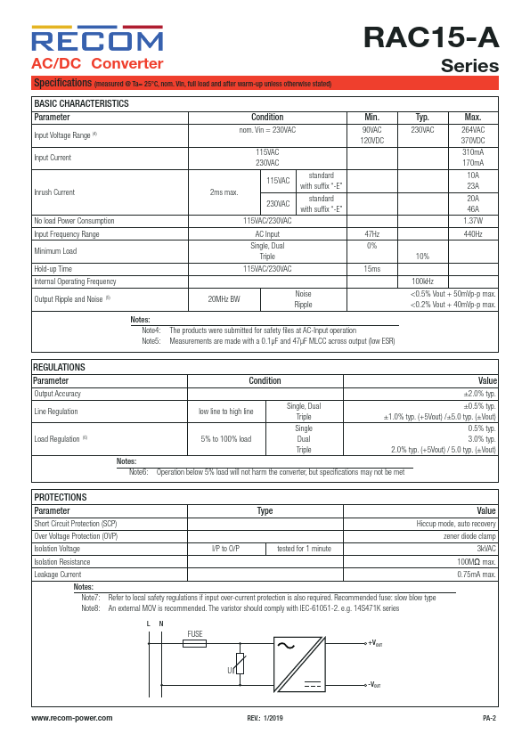 RAC15-0515TA