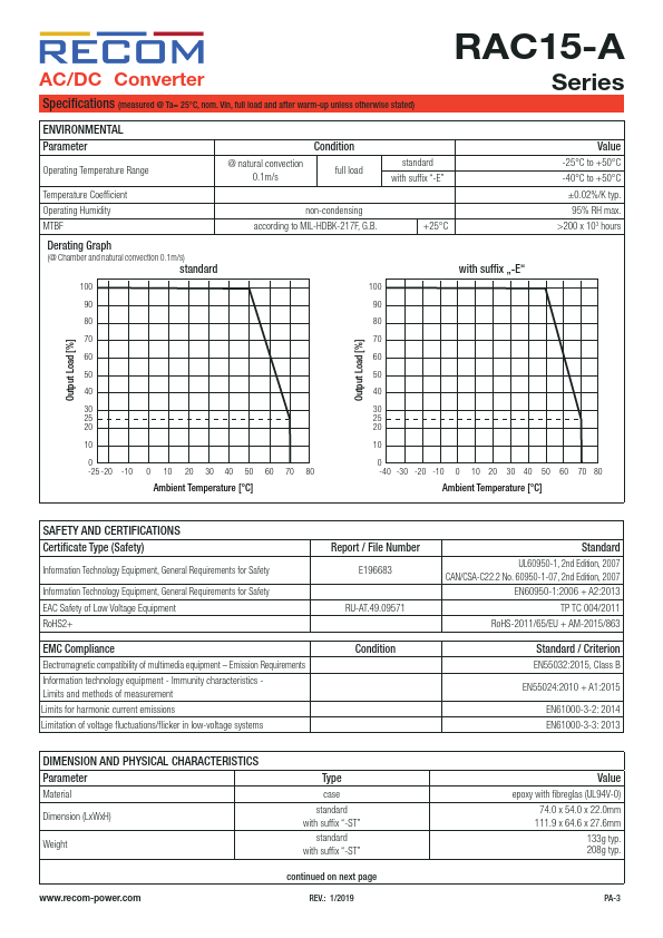 RAC15-0515TA