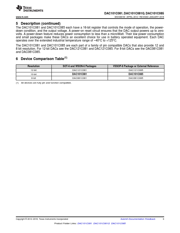 DAC101C081Q