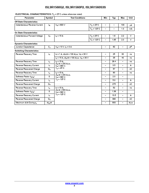 ISL9R1560G2