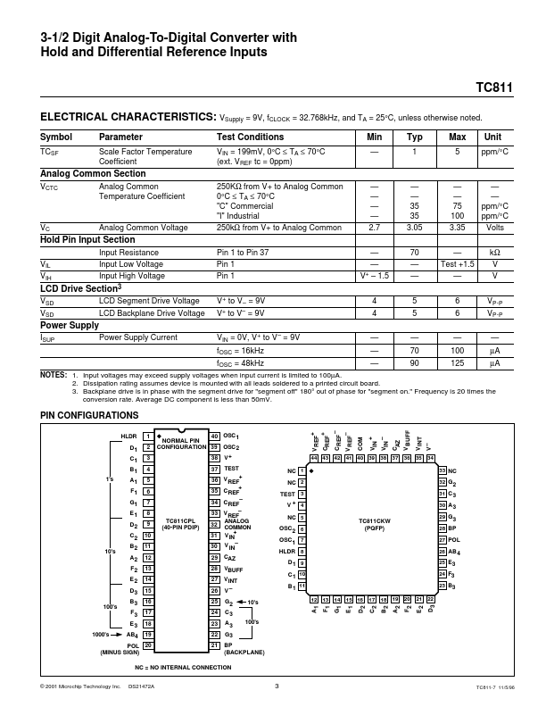 TC811