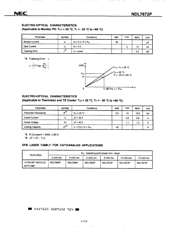 NDL7672P