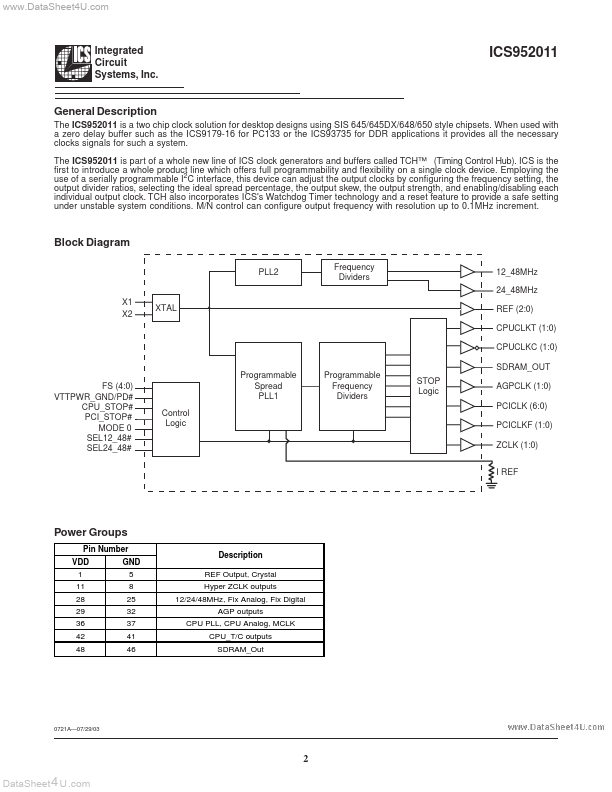 ICS952011