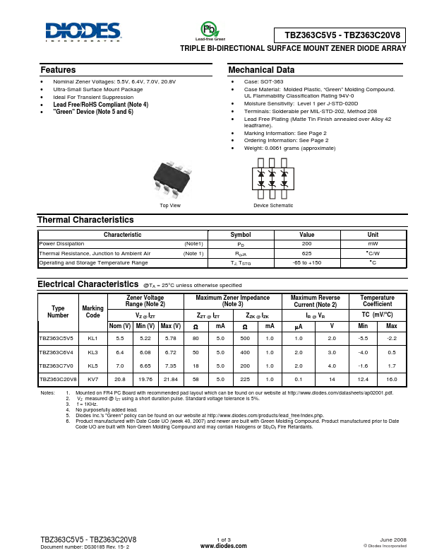 TBZ363C6V4