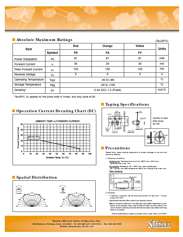 FA1101F