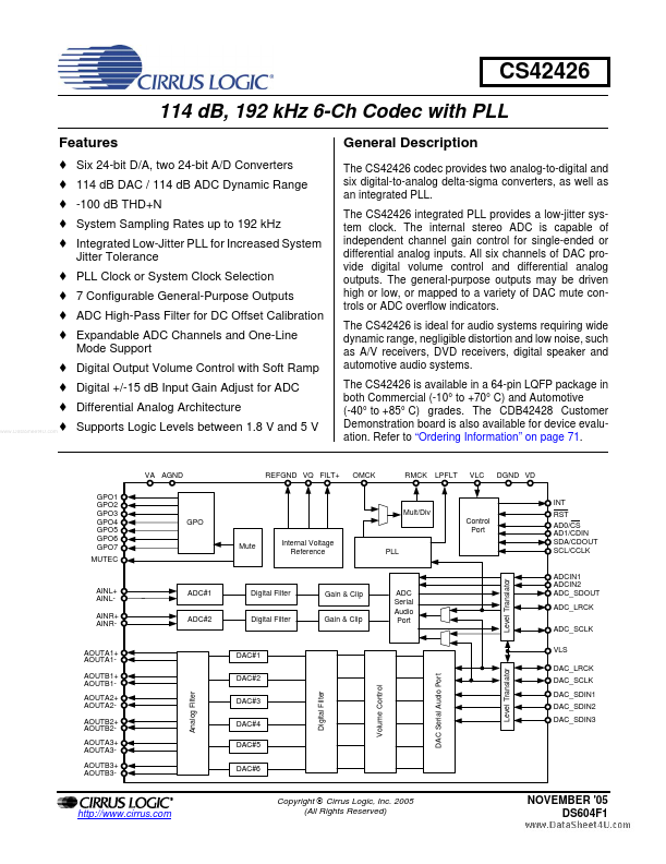 CS42426